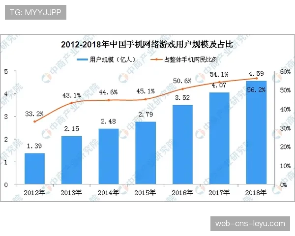 观点：数据揭示，意甲球队整体反击效率低于其他四大联赛